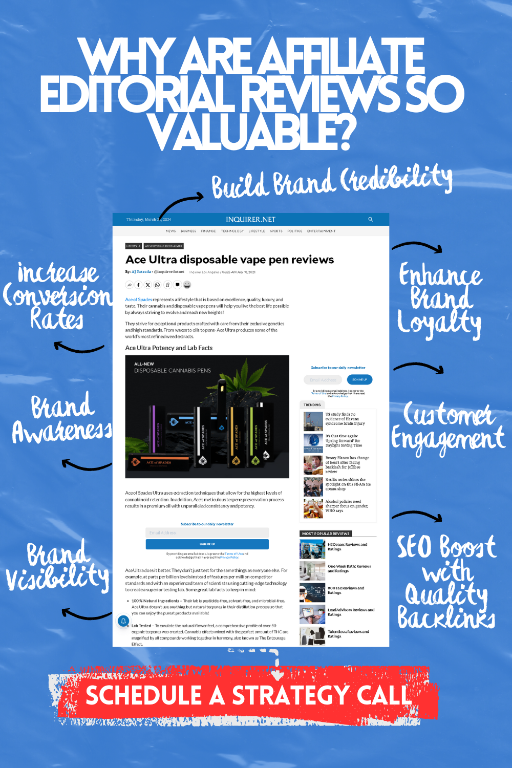 Illustration explaining the value of affiliate editorial reviews in boosting brand credibility, SEO, and conversions.