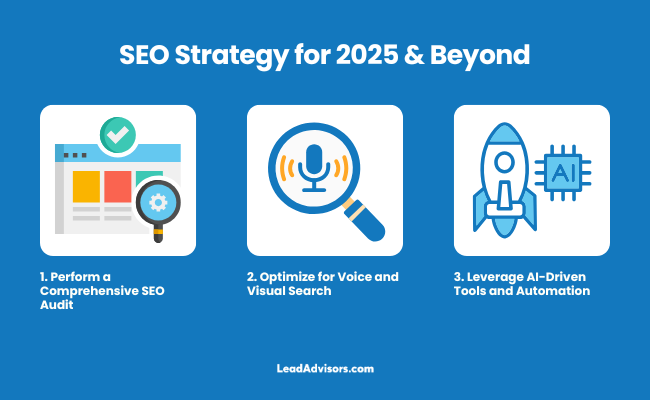 How to prepare your SEO Strategy for 2025 and beyond