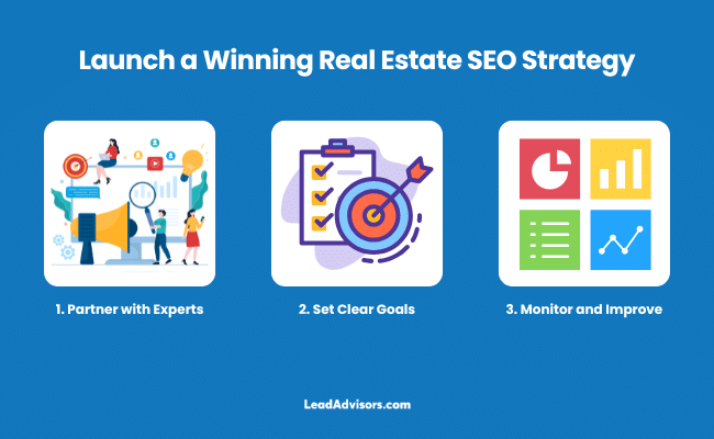 Infographic showing three steps to start with real estate SEO: partnering with experts, setting clear goals, and monitoring progress