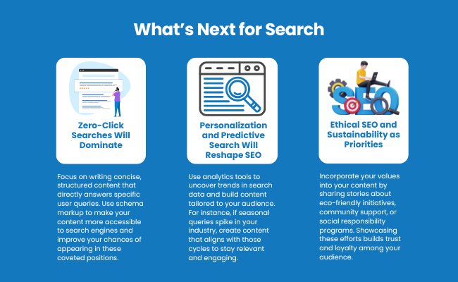 The future of SEO and some actionable tips