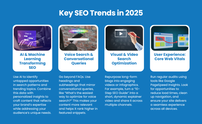 Key SEO trends to watch in 2025 and some actionable tips