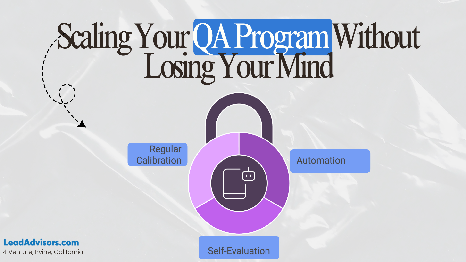 An infographic illustrating key strategies for scaling a call center QA program, including automation, self-evaluation, and regular calibration.