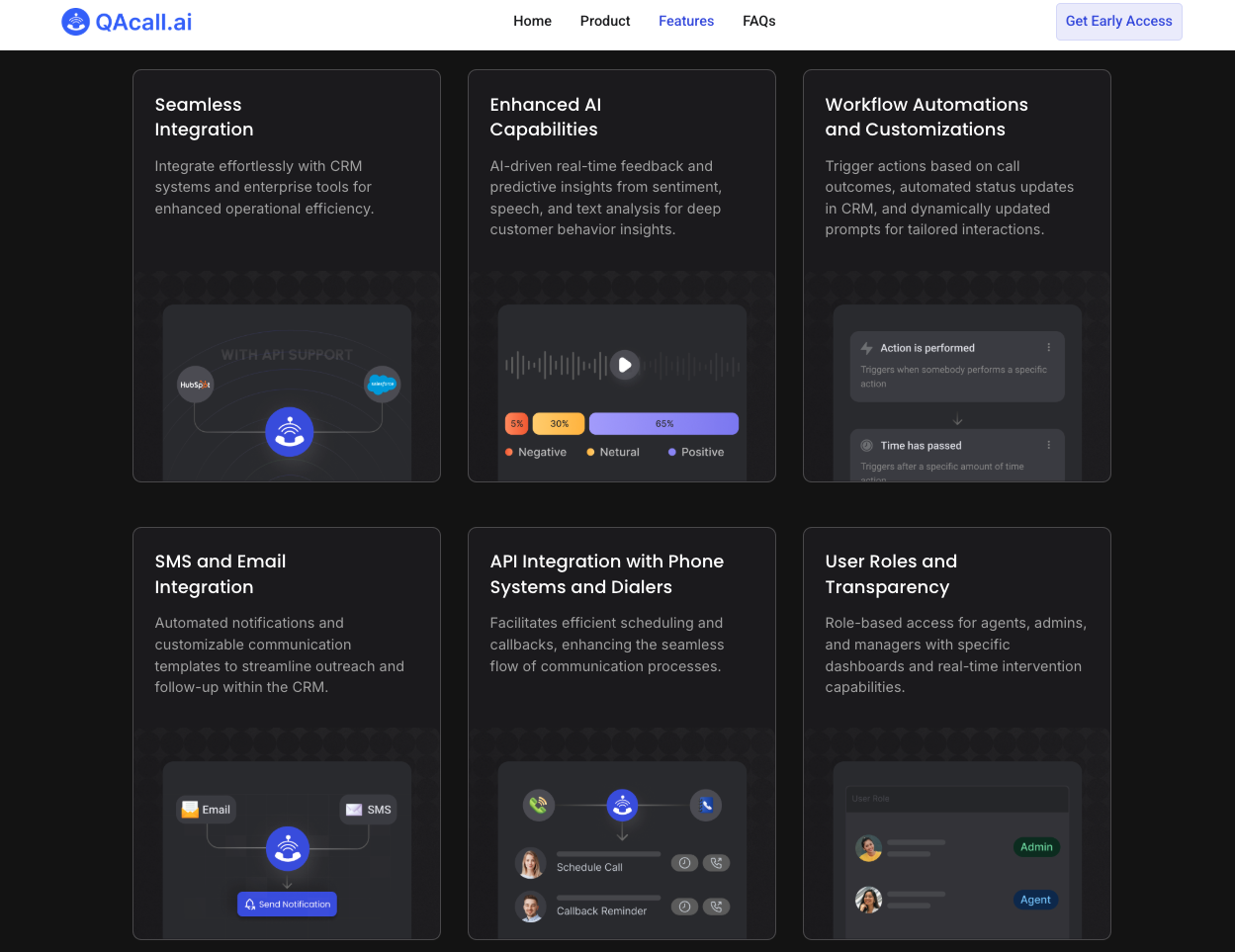 QAcall AI compliance dashboard showcasing seamless CRM integration, AI capabilities, workflow automation, SMS/email integration, and role-based access.