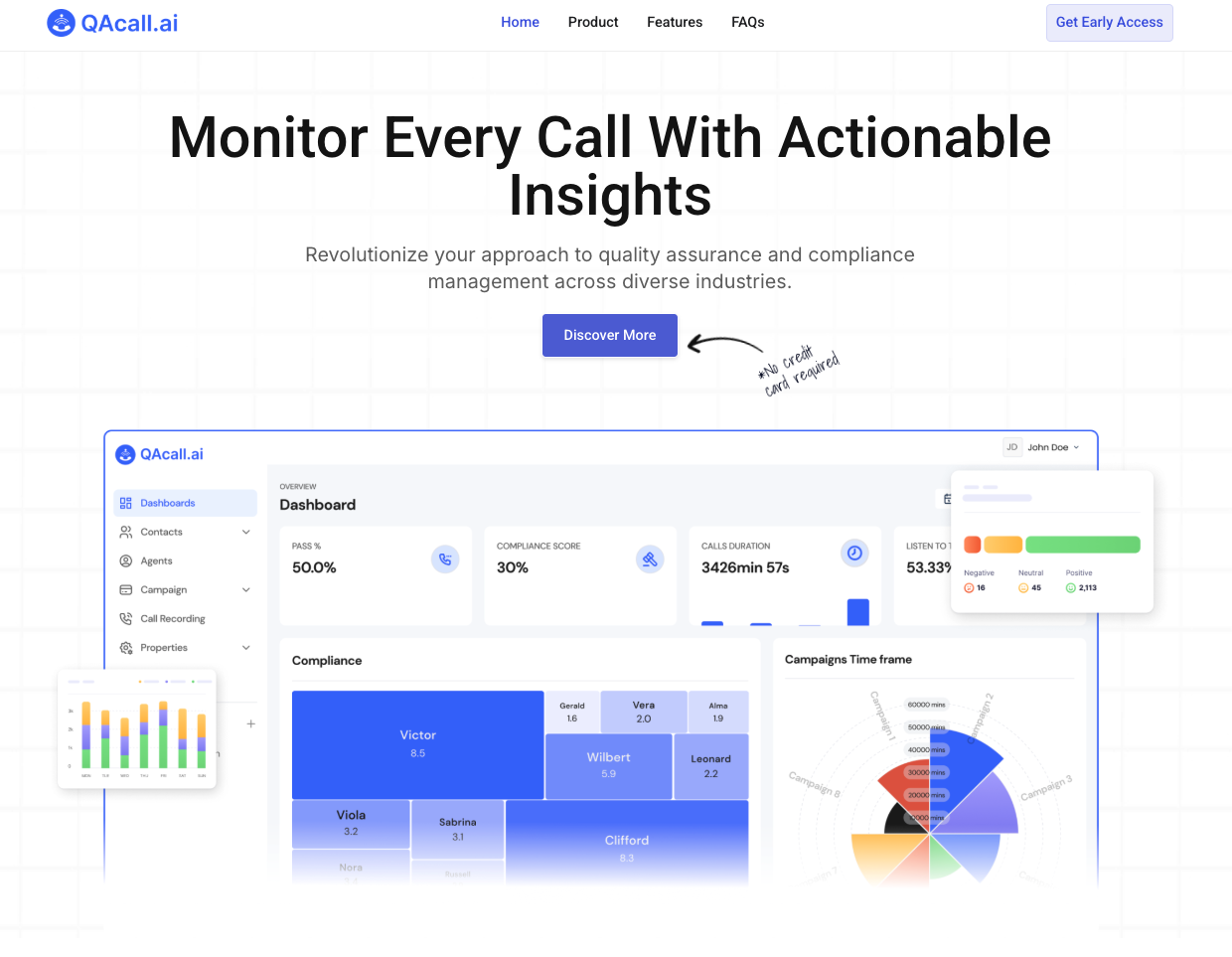 QAcall AI dashboard displaying real-time call monitoring, compliance tracking, and performance insights to improve call center quality assurance.