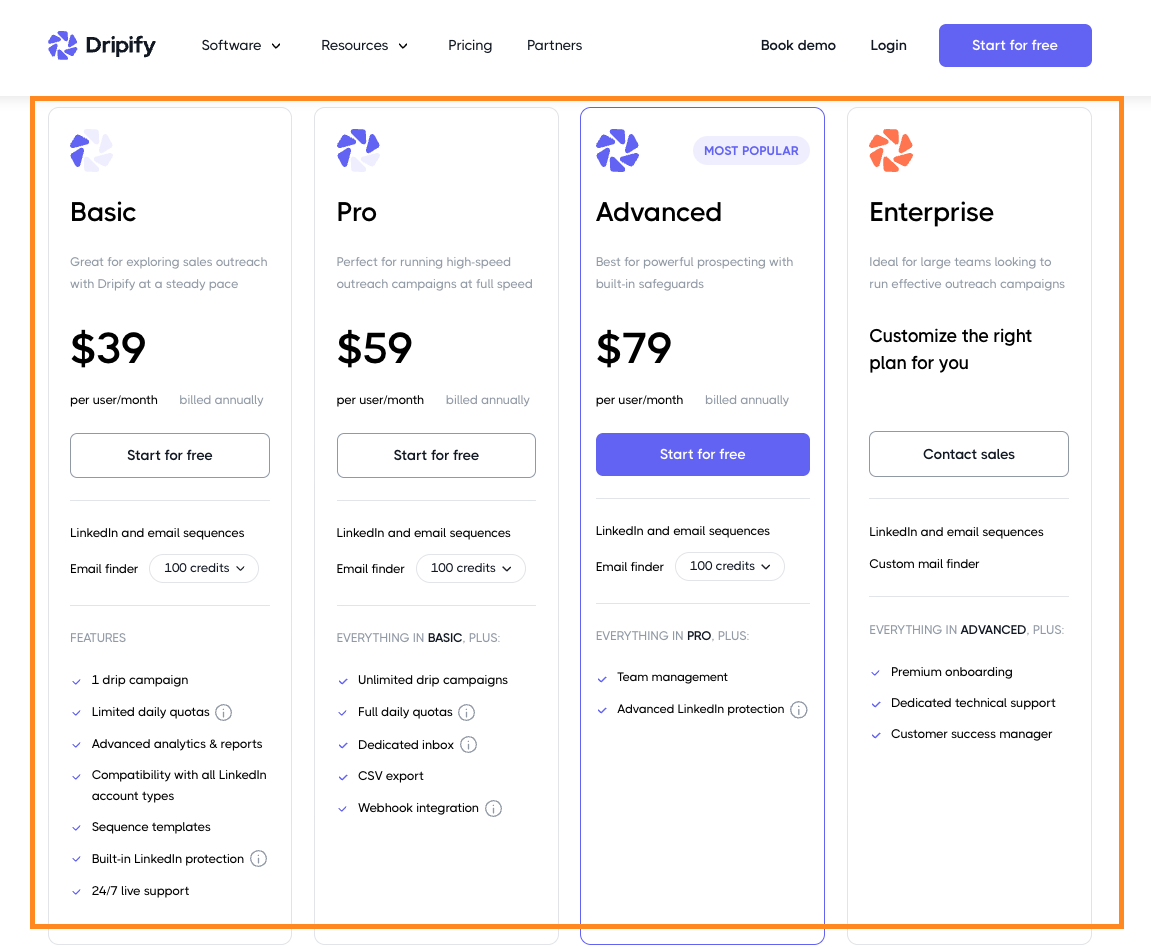Dripify pricing plans for Basic, Pro, Advanced, and Enterprise tiers with features and rates per user