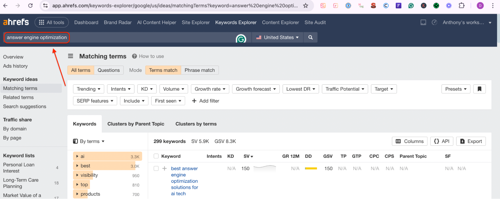 Screenshot of Ahrefs' Keywords Explorer tool showing the term “answer engine optimization” in the search bar, with keyword ideas like "best answer engine optimization solutions for AI tech" and filtering options for metrics like keyword difficulty, volume, and intent.
