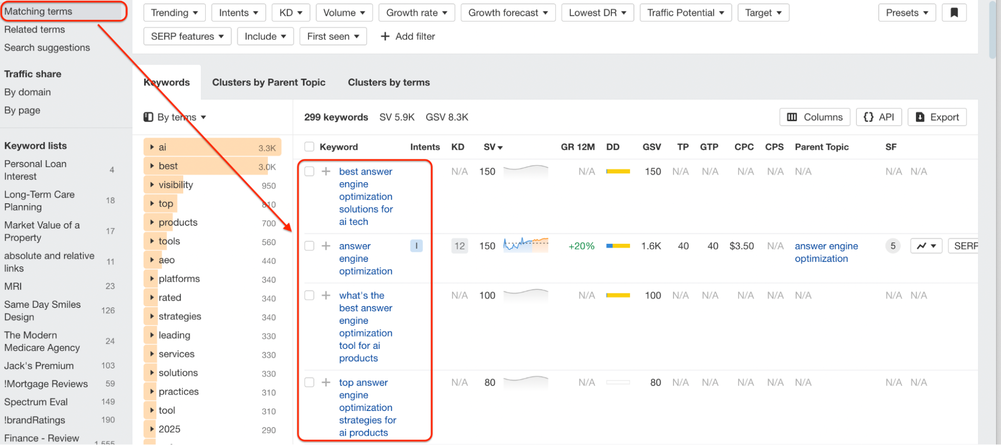 ahrefs-matching-keywords-answer-engine-optimization-tools