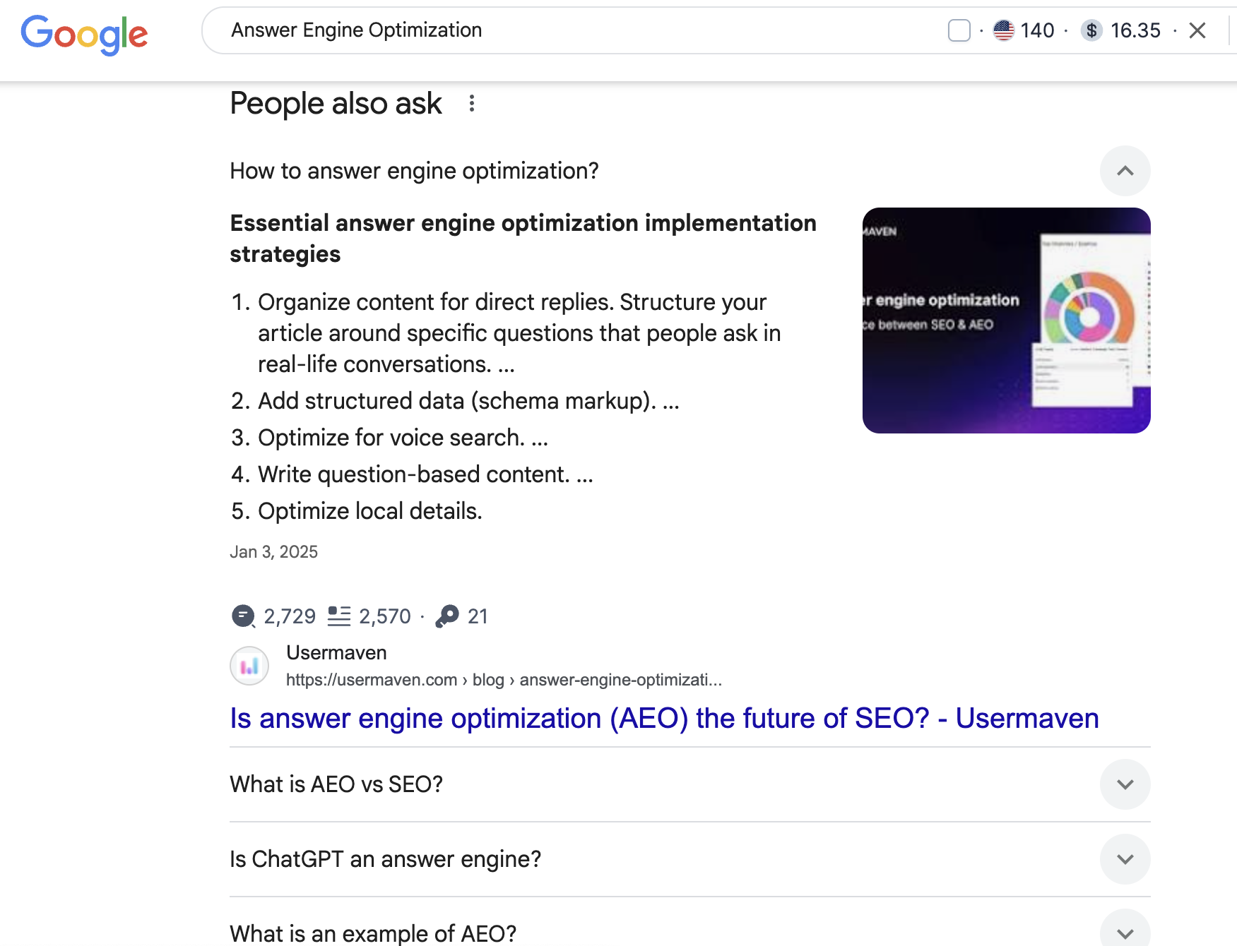 Google search result for "Answer Engine Optimization" showing a featured snippet from Usermaven listing five key AEO strategies, including structured data and voice search optimization.