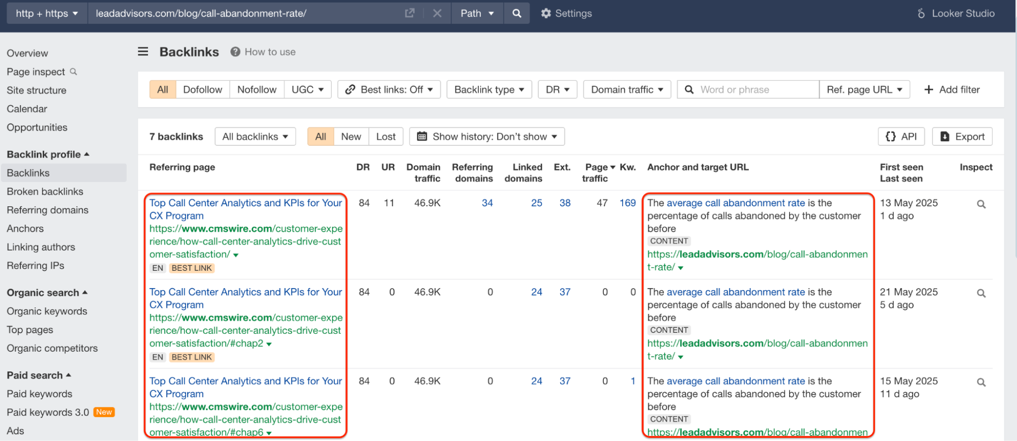 Ahrefs screenshot showing CMSWire backlinks to a LeadAdvisors blog on call abandonment rate, with anchor text and metrics highlighted.