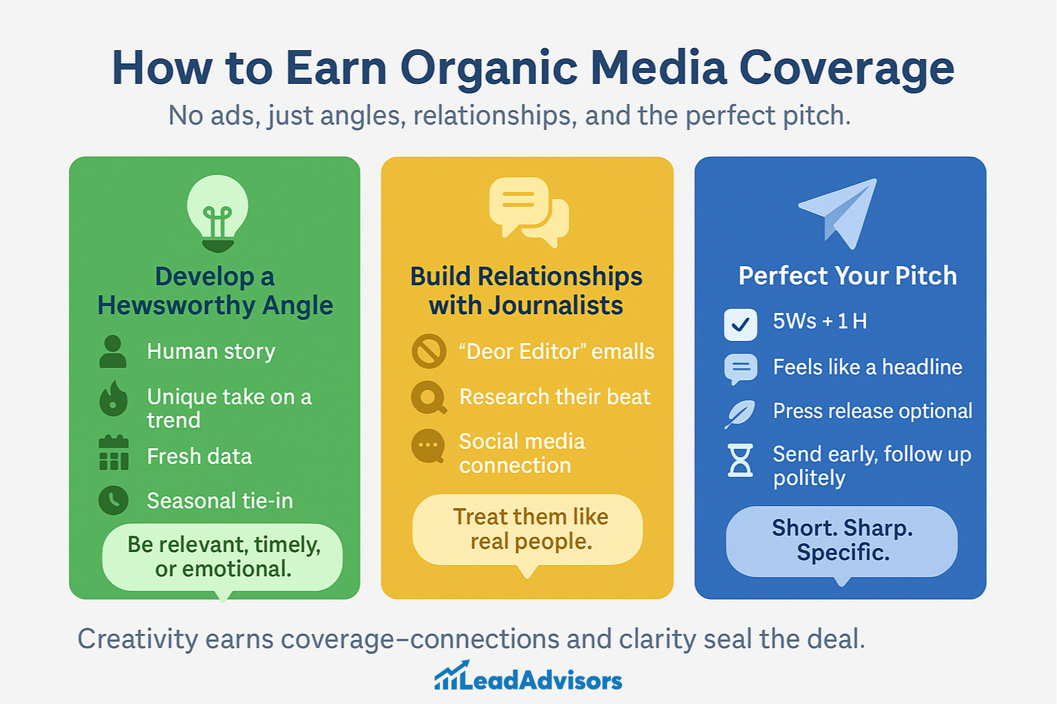 Infographic from LeadAdvisors outlining how to earn organic media coverage through newsworthy storytelling, building journalist relationships, and crafting a compelling, concise pitch.