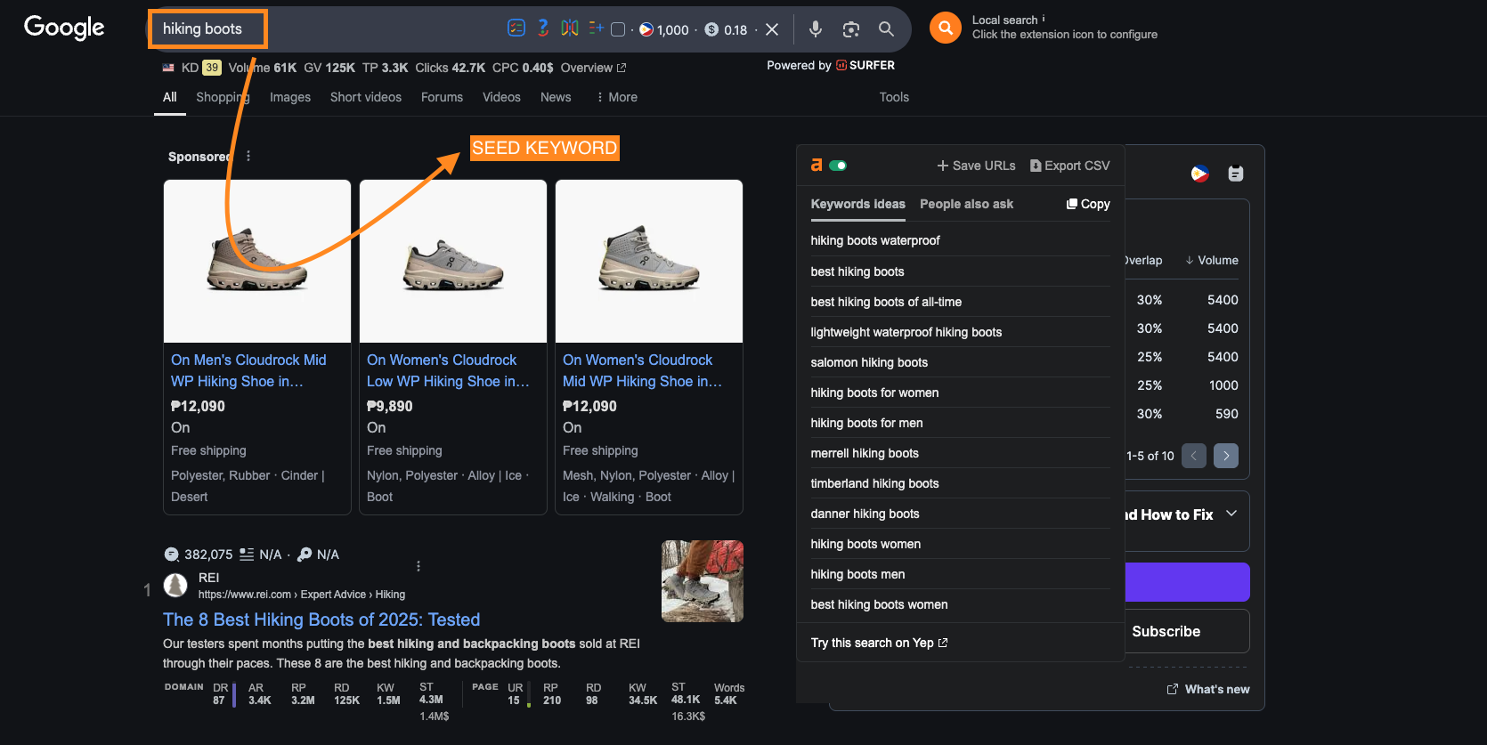 types of keywords Seed Keyword research for hiking boots