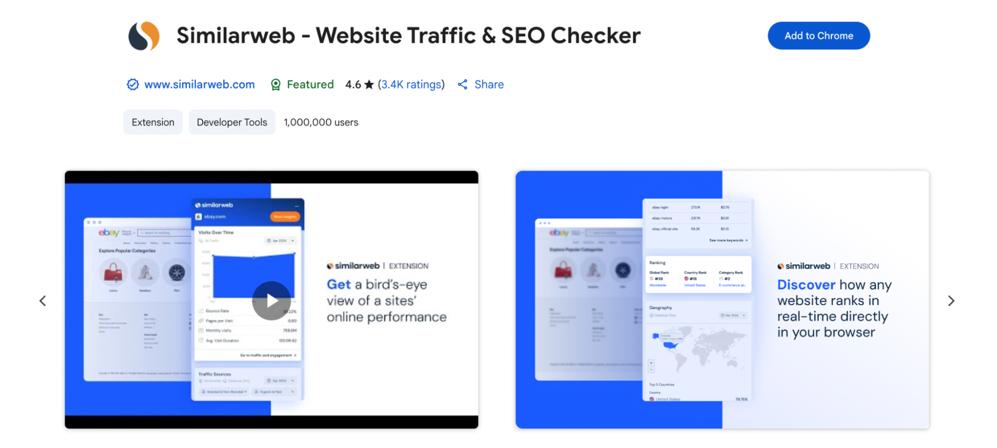 The image showcases the Similarweb browser extension with two feature panels. The left panel displays a performance graph and stats like bounce rate and monthly visits, promoting a bird’s-eye view of site analytics. The right panel shows keyword rankings, category and global rank, and a world map with traffic distribution, emphasizing real-time competitive insights.