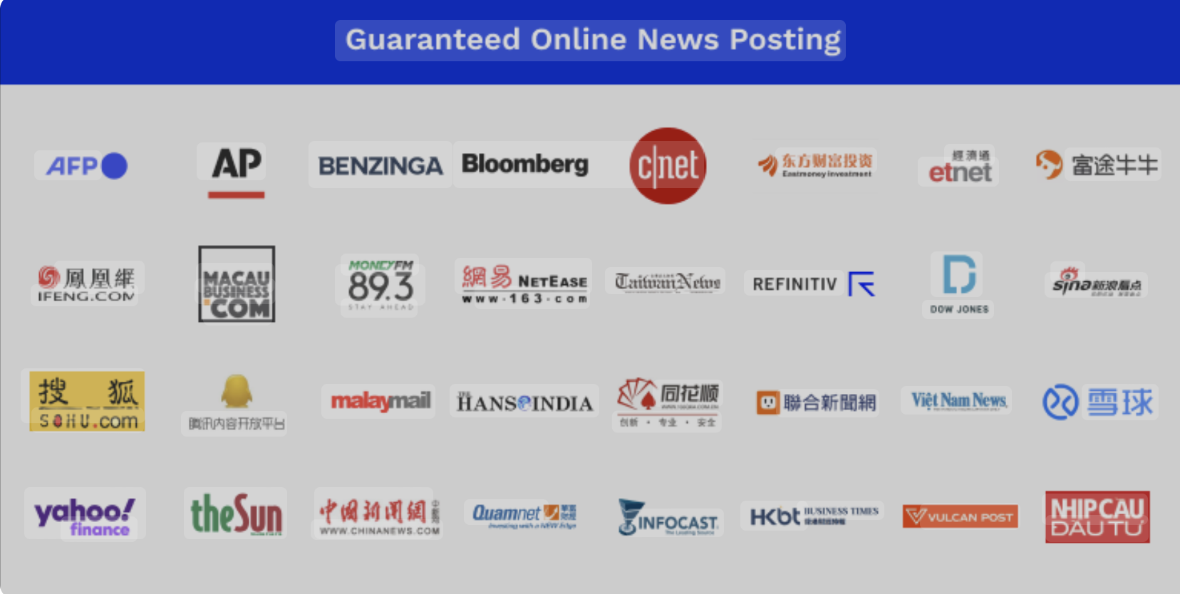 This image showcases logos of various reputable media outlets under the banner "Guaranteed Online News Posting." Featured platforms include AFP, AP, Bloomberg, CNET, Yahoo Finance, The Sun, Viet Nam News, and others, indicating the wide syndication network available for media outreach or press release distribution services.