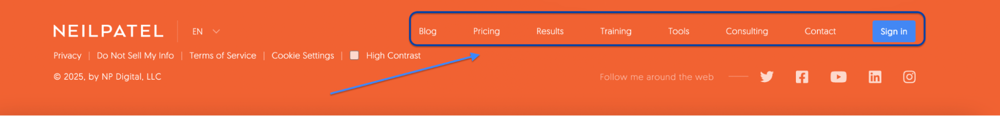 This image features the footer of Neil Patel's website, set against a bold orange background. Highlighted navigation links include Blog, Pricing, Results, Training, Tools, Consulting, Contact, and a blue "Sign In" button. Below the main menu are legal links, a high contrast toggle, and icons for various social media platforms like Twitter, Facebook, YouTube, LinkedIn, and Instagram.
