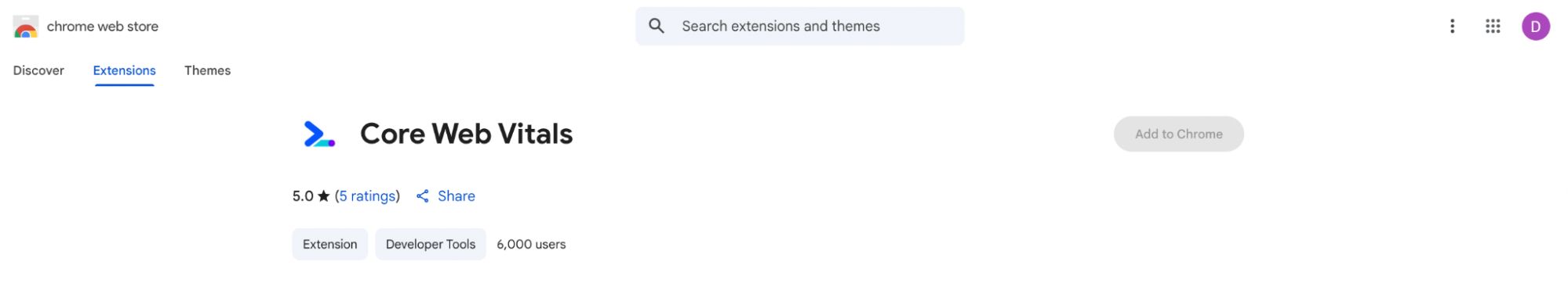 A minimalist Chrome Web Store listing for the Core Web Vitals extension shows a clean interface with basic details. It highlights the extension’s name, a 5-star rating from 5 users, and categorization under "Extension" and "Developer Tools" with 6,000 users. The “Add to Chrome” button appears greyed out, indicating it’s not currently active or already installed.