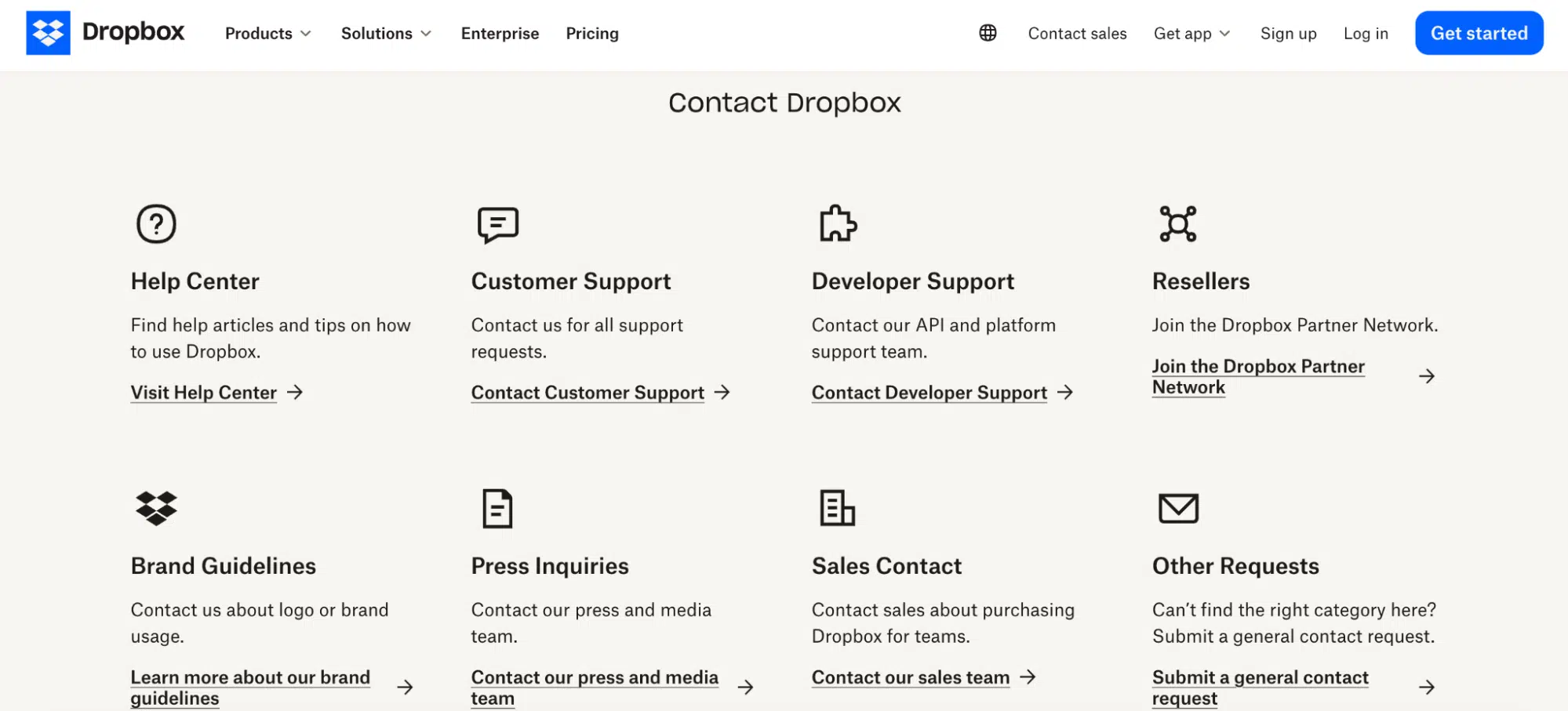 Dropbox’s contact page provides multiple options for users to connect based on their needs. Categories include Help Center, Customer Support, Developer Support, Resellers, Brand Guidelines, Press Inquiries, Sales Contact, and Other Requests. Each section features a relevant icon and brief description with a link to take action.
