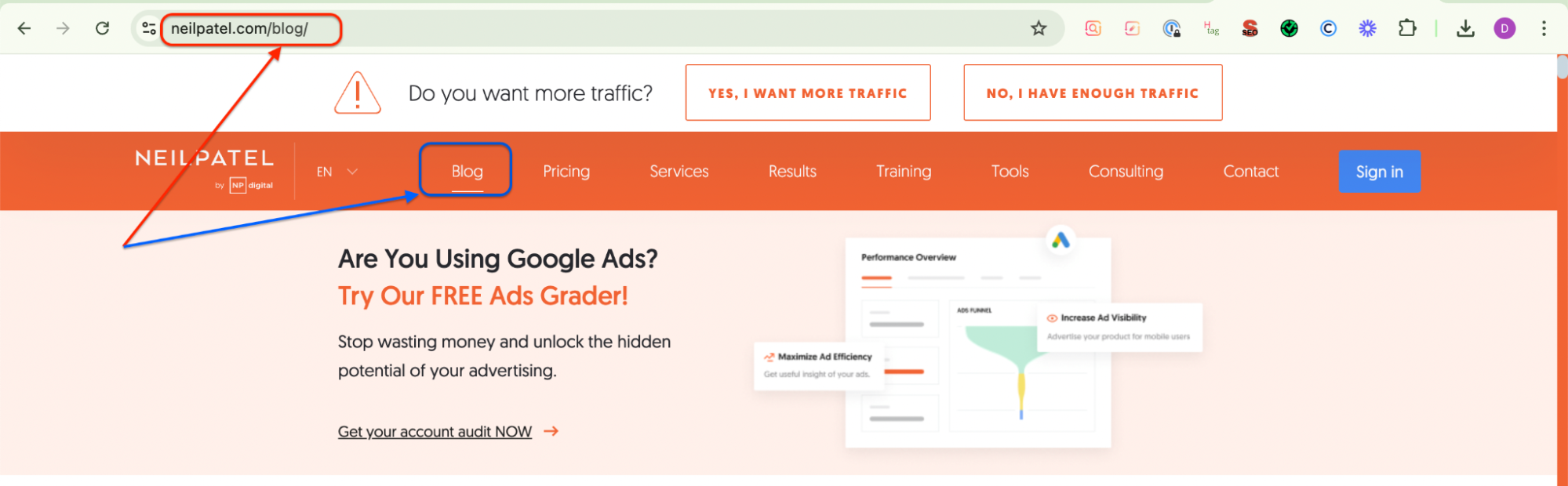 This image shows the NeilPatel.com blog page with the URL “neilpatel.com/blog/” highlighted in the browser's address bar. The "Blog" menu item is also marked on the navigation bar, and the page promotes a free Google Ads grader tool. The layout is branded in orange and white with bold headers encouraging users to improve their ad performance.