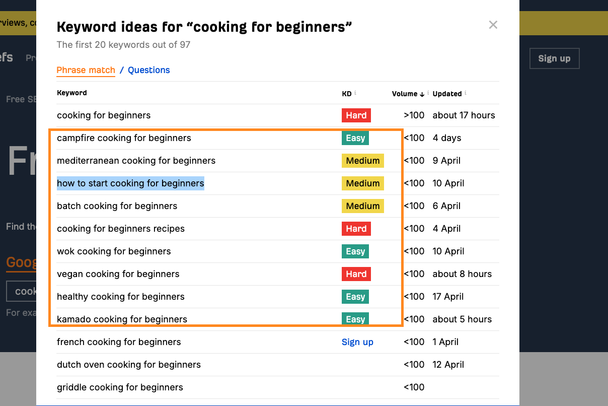types of keywords suggestion input field