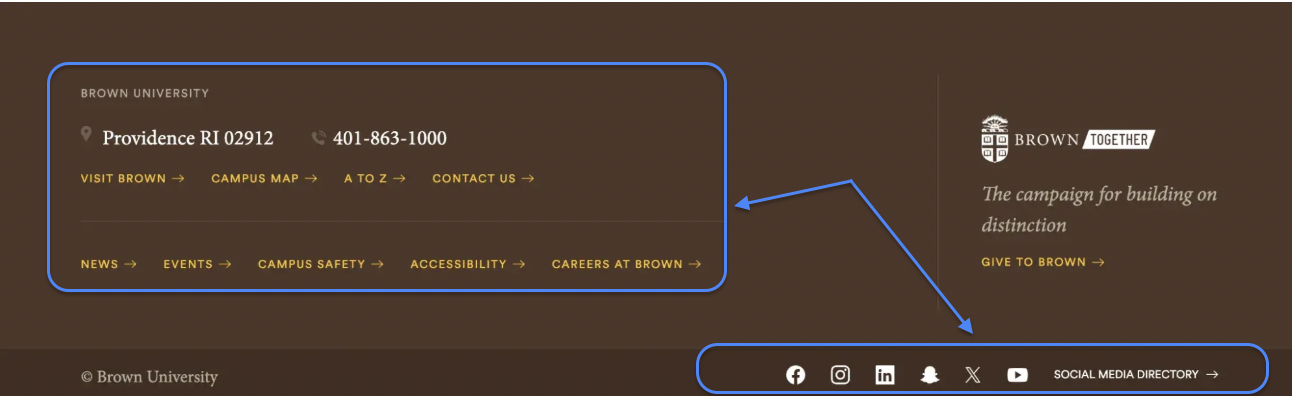 This image displays the footer of Brown University's website, featuring contact information, key navigation links such as Campus Map, News, and Careers, and quick access to campus services. On the right side, the footer highlights the "Brown Together" campaign with a call to action to donate. Social media icons for platforms like Facebook, Instagram, LinkedIn, Snapchat, X (formerly Twitter), and YouTube are grouped below with a link to the full social media directory.