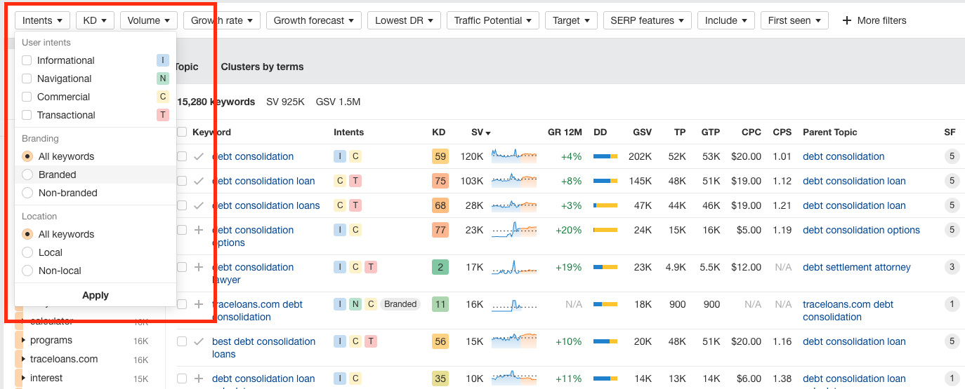 Keyword research tool displaying filters for user intent, branding, and location, with results for debt-related terms.
