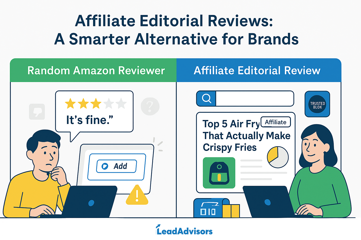 Comparison graphic highlighting the difference between random Amazon reviews and affiliate editorial reviews. The affiliate side shows a data-driven, trusted product review for air fryers, while the Amazon reviewer simply says, “It’s fine,” with a lower star rating and warning symbol.