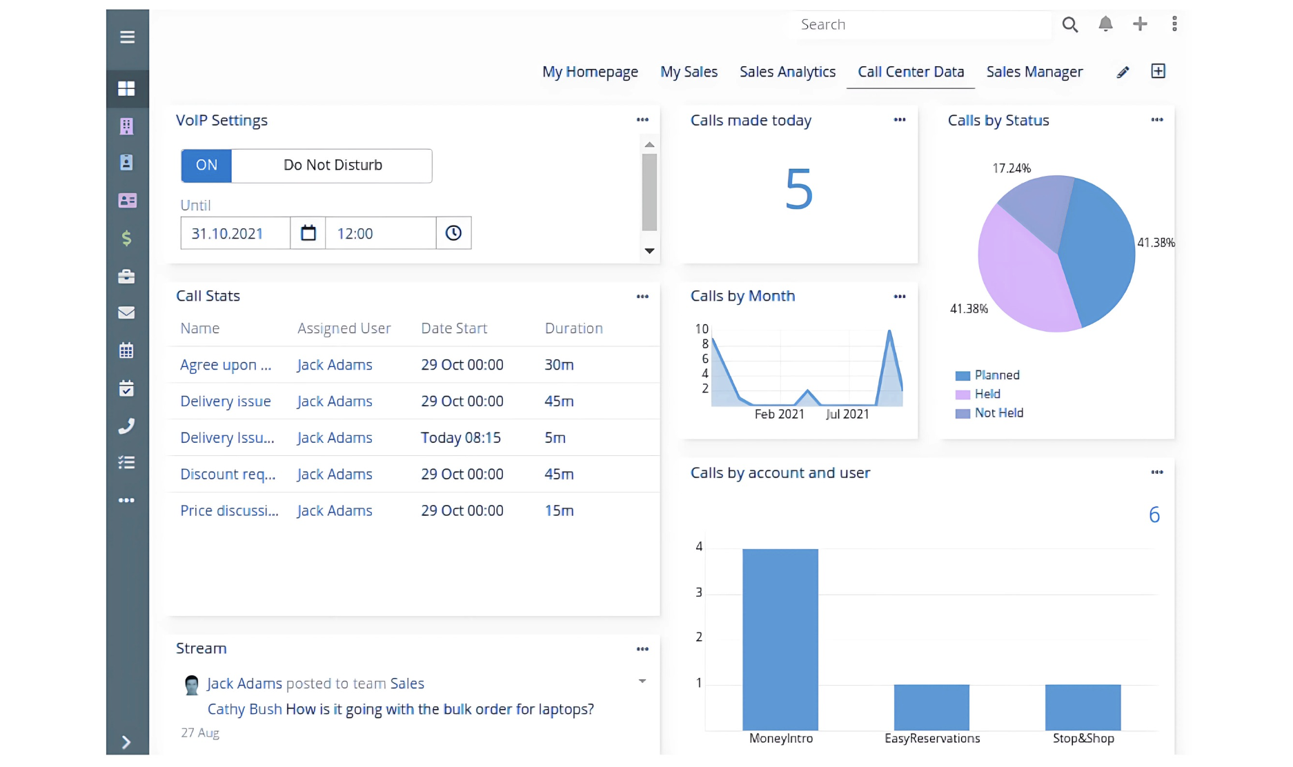 A screenshot of a call center dashboard interface showing VoIP settings, call statistics, and visual data breakdowns like calls by status, month, account, and user. It includes analytics widgets and call logs assigned to an agent named Jack Adams, with options for toggling Do Not Disturb and tracking customer interactions in real time.
