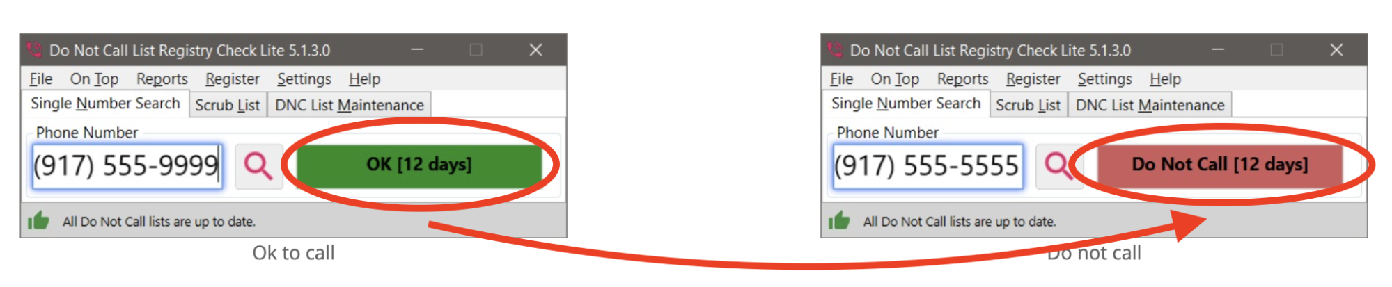 A side-by-side comparison of the "Do Not Call List Registry Check Lite" tool showing two phone numbers—one marked with a green "OK [12 days]" label indicating it's safe to call, and another with a red "Do Not Call [12 days]" label indicating a restriction. The graphic helps users understand how to interpret compliance status before initiating outbound calls.
