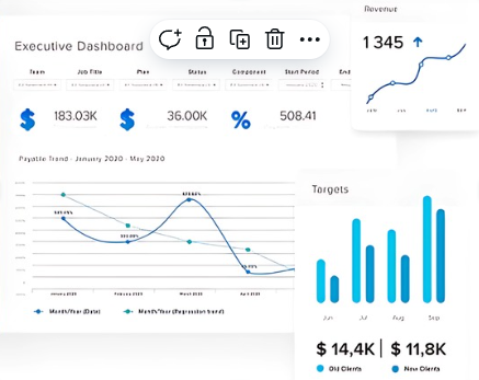 An executive dashboard displaying key business metrics including total revenue, payroll trends, client targets, and performance indicators. Visuals include line and bar graphs to track financial performance from January to May 2020, with a breakdown of revenue and client segments.