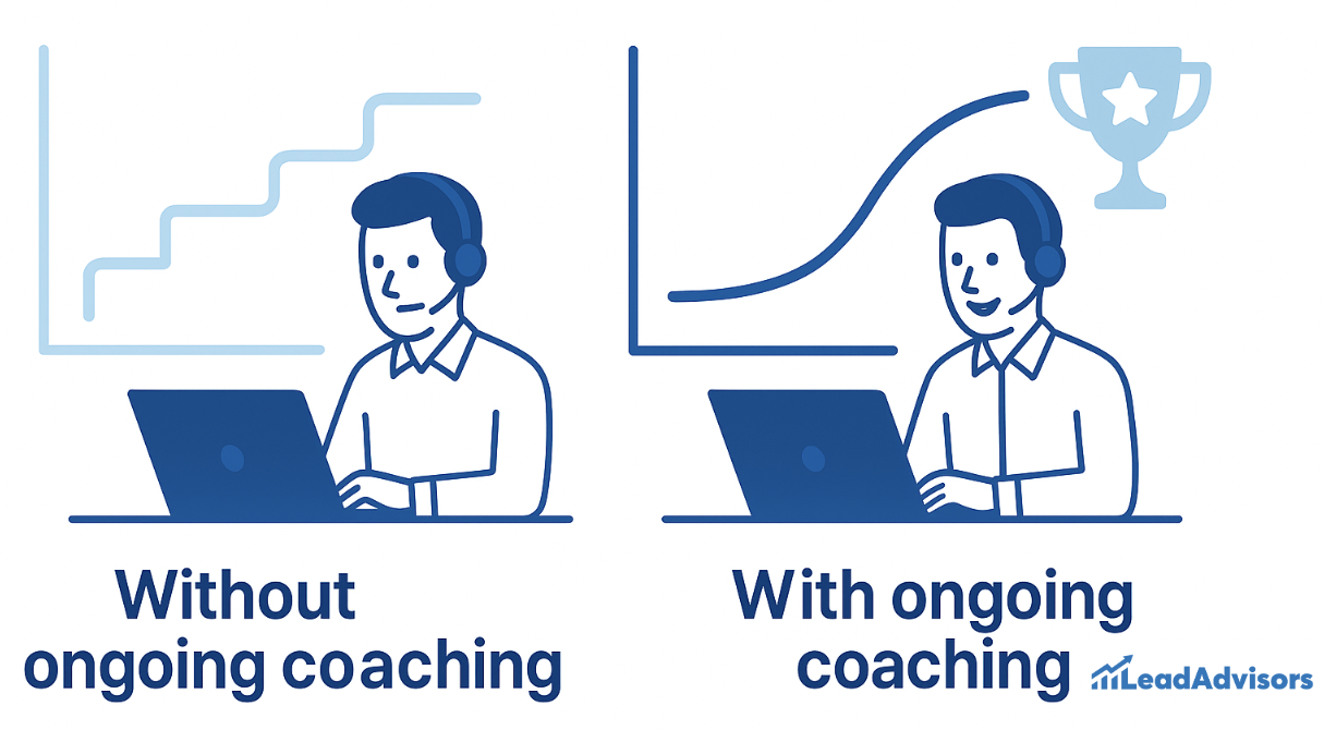 A side-by-side illustration comparing call center agent performance with and without ongoing coaching. The left agent shows slow progress with a jagged graph, while the right agent, supported by coaching, displays a smooth upward curve and a trophy symbol, representing improved outcomes and success.