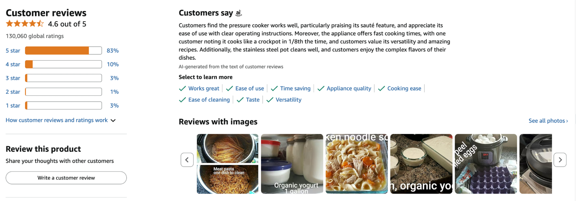 Screenshot of an Amazon customer reviews section for a pressure cooker, showing a 4.6 out of 5-star rating from over 130,000 global ratings. Includes AI-generated highlights such as ease of use, cooking speed, and cleaning ease, plus a photo gallery with user images of pasta, yogurt, soup, and hard-boiled eggs made with the appliance.