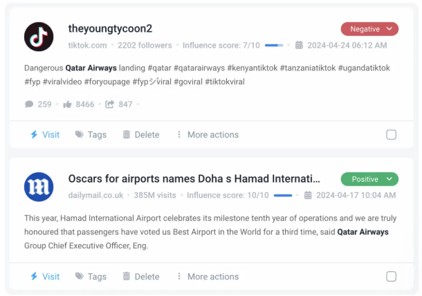 Two sentiment-tagged posts about Qatar Airways, one from TikTok marked negative and another from Daily Mail marked positive. The TikTok post criticizes a landing incident, while the article praises Hamad International Airport for winning Best Airport in the World.