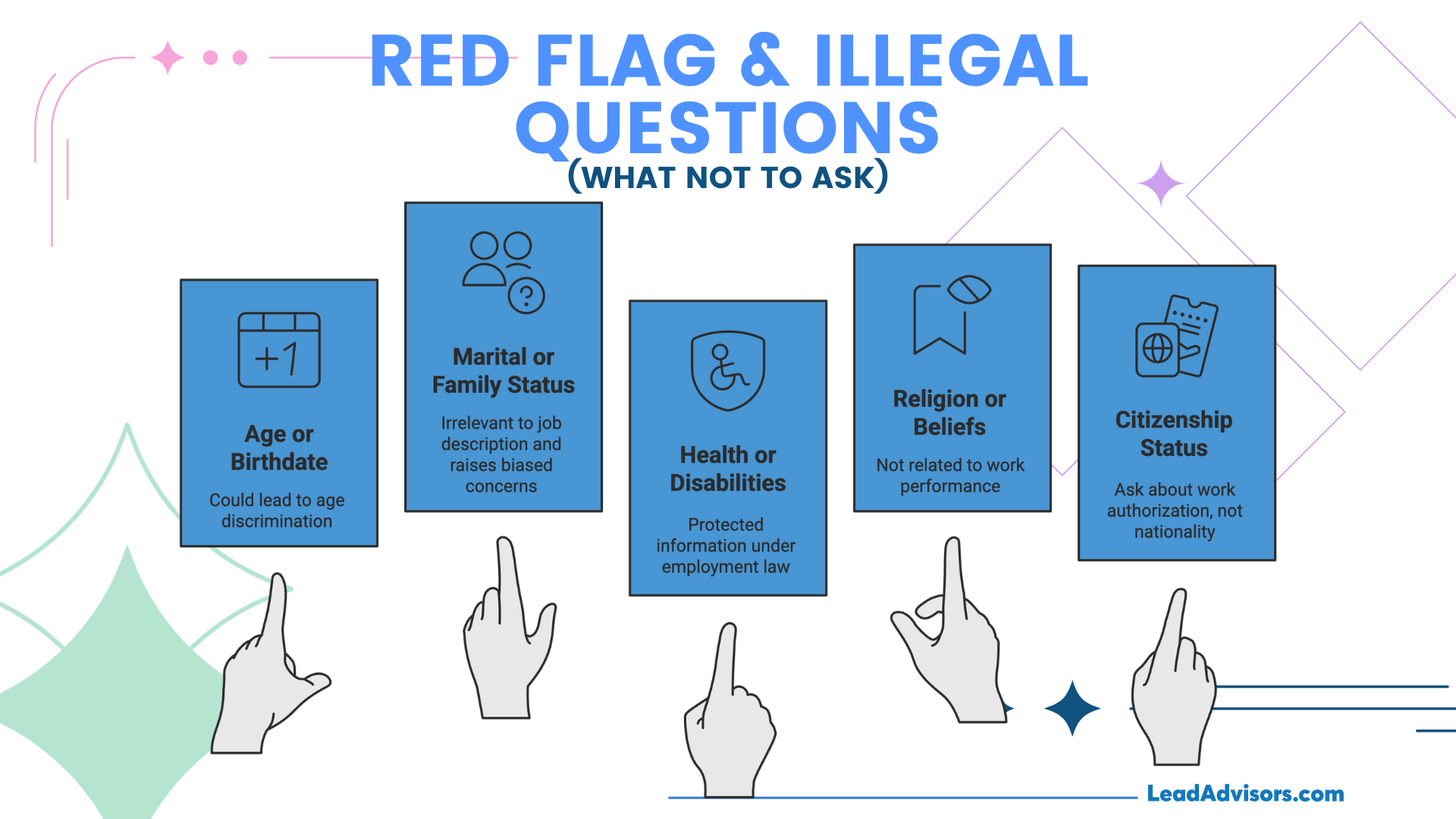An infographic from LeadAdvisors listing red flag and illegal interview questions to avoid, including topics like age, marital or family status, health or disabilities, religion, and citizenship. Each category is paired with an explanation of why it’s inappropriate, emphasizing legal and ethical hiring practices.