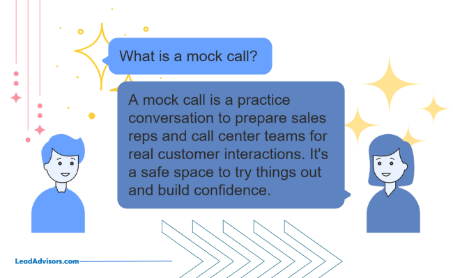 An illustrated graphic explaining what a mock call is, featuring two cartoon characters in conversation bubbles. The mock call is described as a practice tool to help sales reps and call center agents prepare for real customer interactions in a safe and supportive environment.