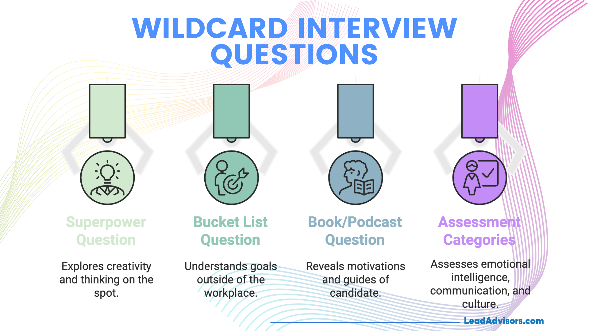 An infographic from LeadAdvisors featuring four types of wildcard interview questions: Superpower, Bucket List, Book/Podcast, and Assessment Categories. Each question type is paired with a brief explanation, focusing on creativity, personal goals, motivation, and emotional intelligence to evaluate candidates beyond standard interviews.