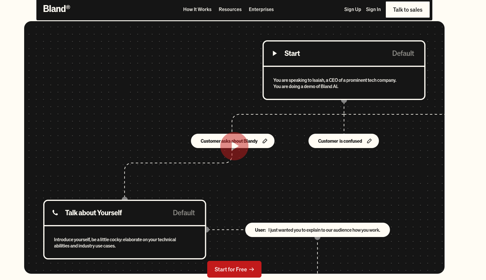Screenshot of Bland AI’s support interface showing a conversation flow builder used for scripting customer interactions and onboarding