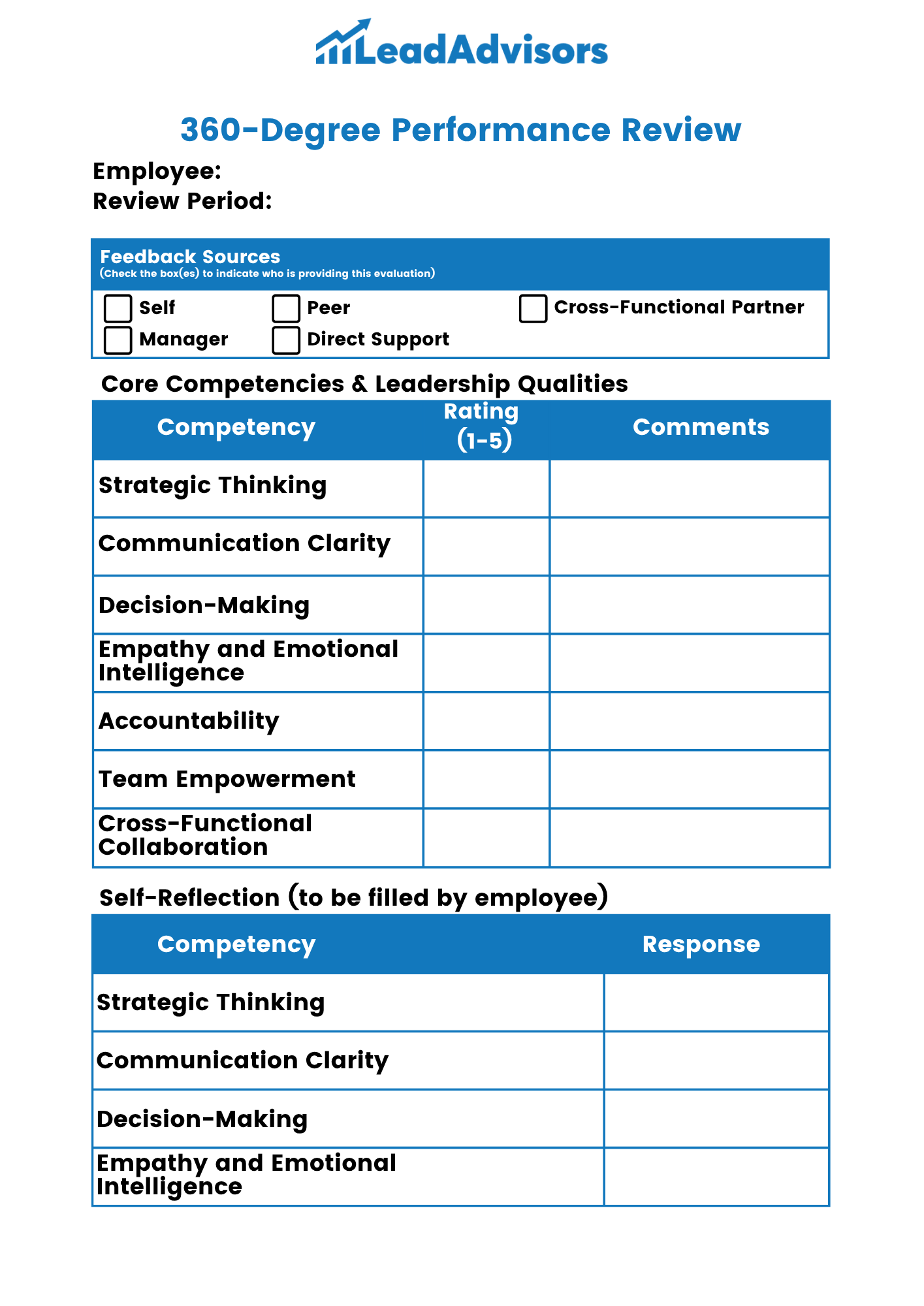 A 360-Degree Performance Review form from LeadAdvisors, designed to evaluate core leadership competencies such as strategic thinking, communication clarity, decision-making, and team empowerment. The form includes a rating section from different feedback sources and a self-reflection area for the employee.