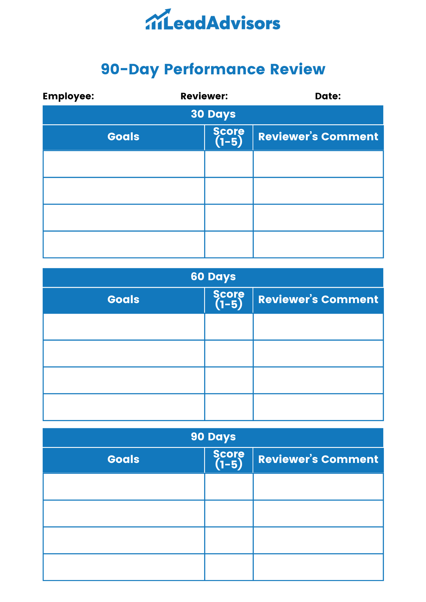 A 90-Day Performance Review template from LeadAdvisors that evaluates employee goals and progress at 30, 60, and 90-day intervals. The form includes fields for goal tracking, rating scores, and reviewer comments to assess onboarding effectiveness and performance growth.