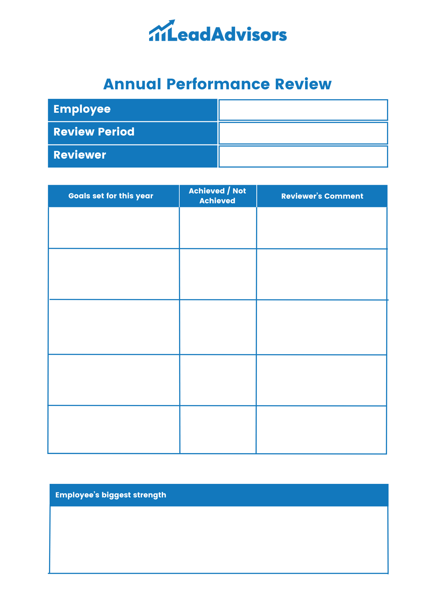 An Annual Performance Review form from LeadAdvisors used to assess employee progress on yearly goals, achievement status, and feedback from the reviewer. The form includes fields for employee details, reviewer comments, and a section to highlight the employee’s biggest strength.