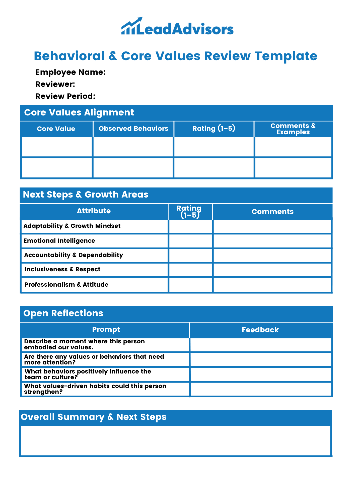 A Behavioral & Core Values Review Template from LeadAdvisors used to assess alignment with organizational values and personal growth areas. The form includes rating sections for observed behaviors, growth attributes like emotional intelligence and accountability, as well as open-ended reflection prompts and next step planning.