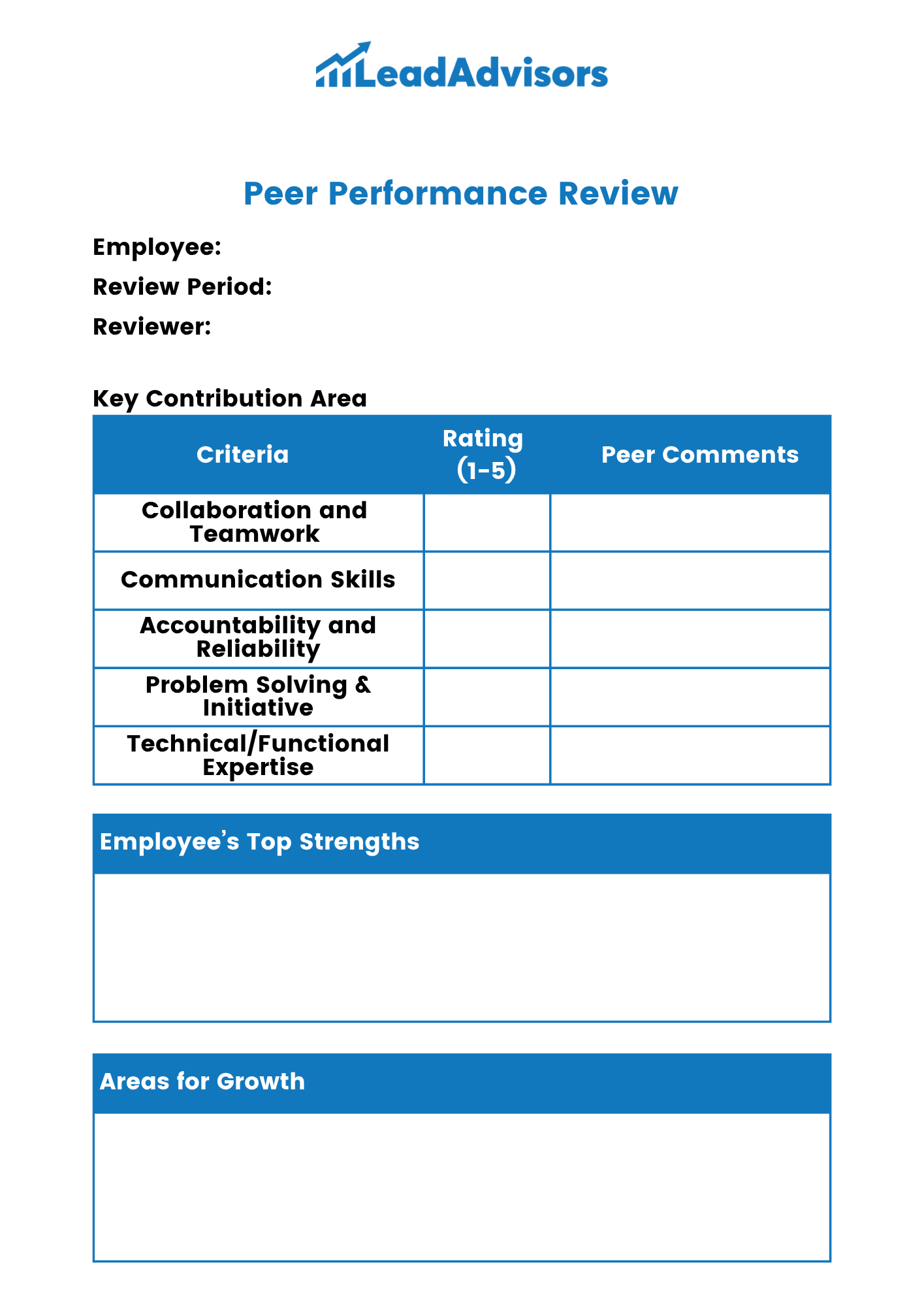 A Peer Performance Review template from LeadAdvisors designed to gather colleague feedback on teamwork, communication, accountability, problem-solving, and expertise. The form includes rating fields, peer comments, and sections for identifying top strengths and growth opportunities.