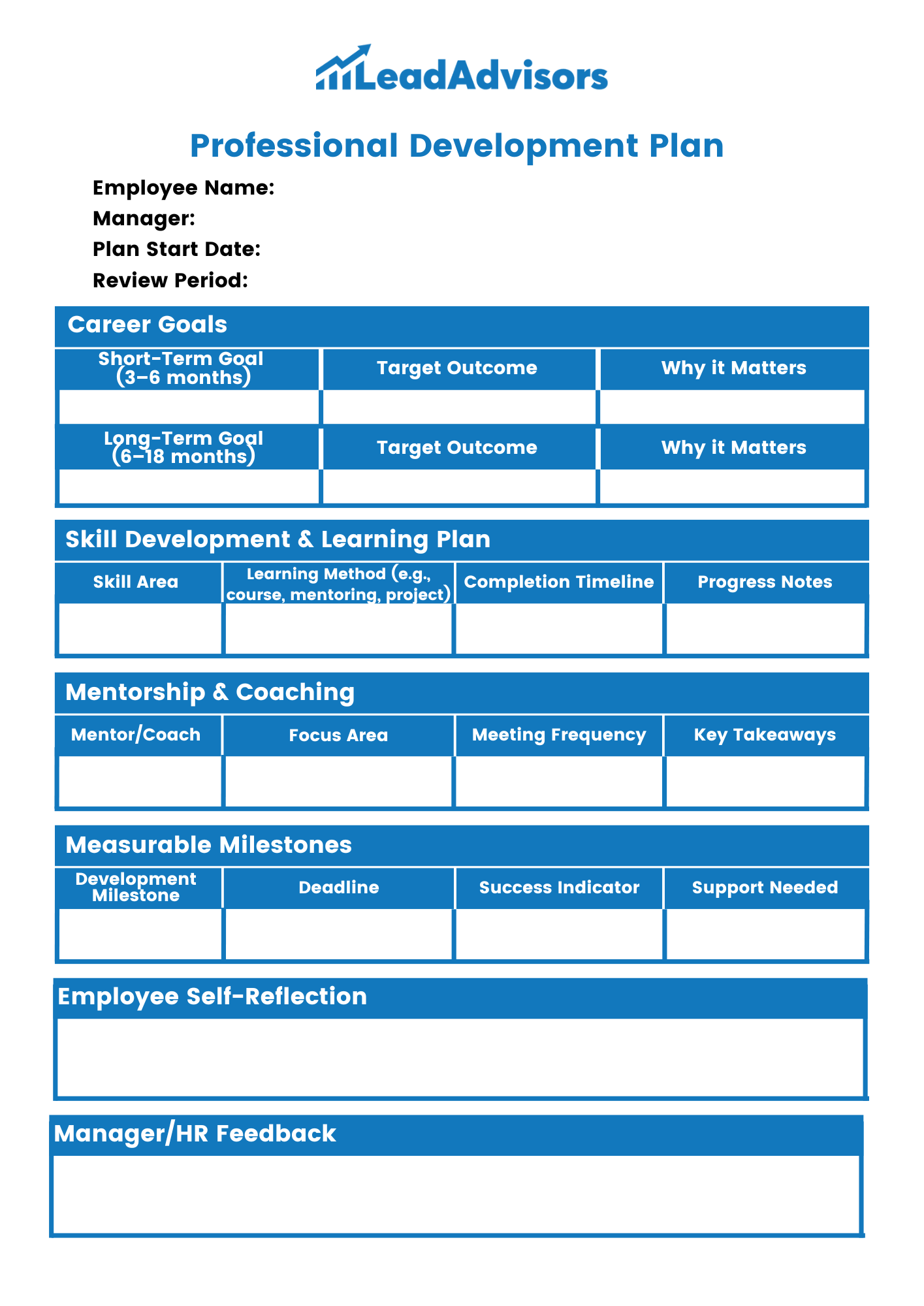 A Professional Development Plan template from LeadAdvisors designed to support employee growth through goal setting, skills training, mentorship, and milestone tracking. The form includes sections for career objectives, learning methods, coaching details, progress timelines, self-reflection, and HR feedback.