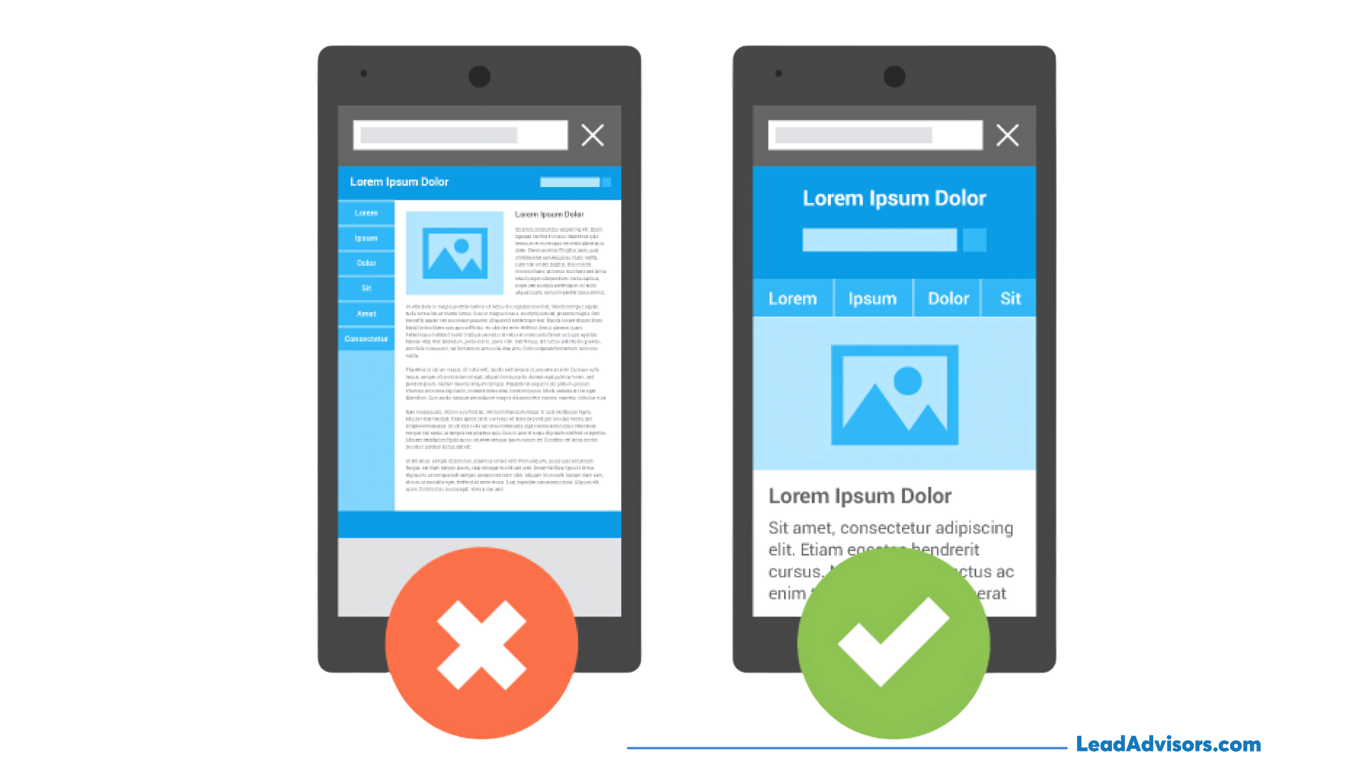 Comparison of poor and good mobile web design: the left screen shows a cluttered, non-responsive layout marked with a red "X", while the right screen features a clean, responsive design marked with a green check. The image emphasizes the importance of mobile-friendly UX/UI for readability and navigation.