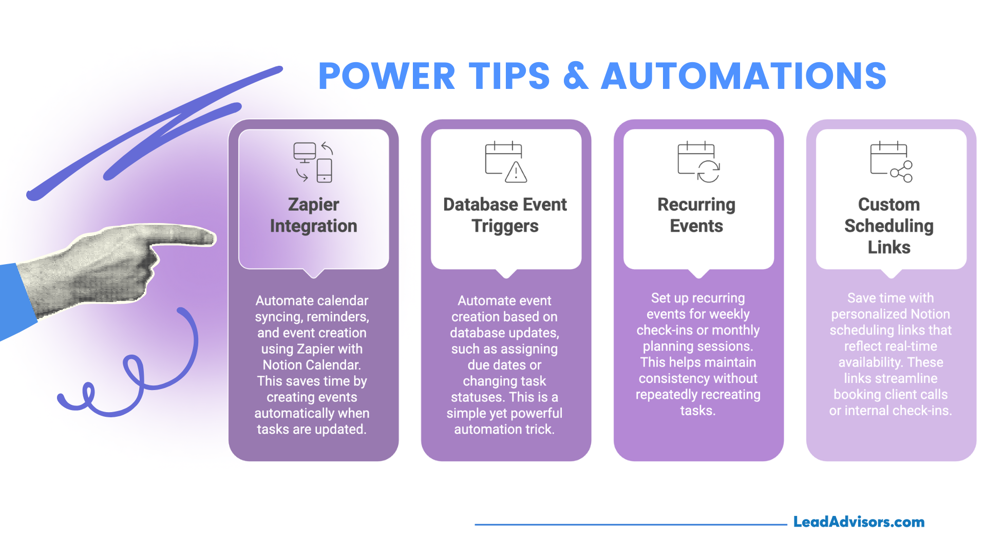 Visual guide showcasing four Notion Calendar power tips—Zapier integration, database event triggers, recurring events, and custom scheduling links.