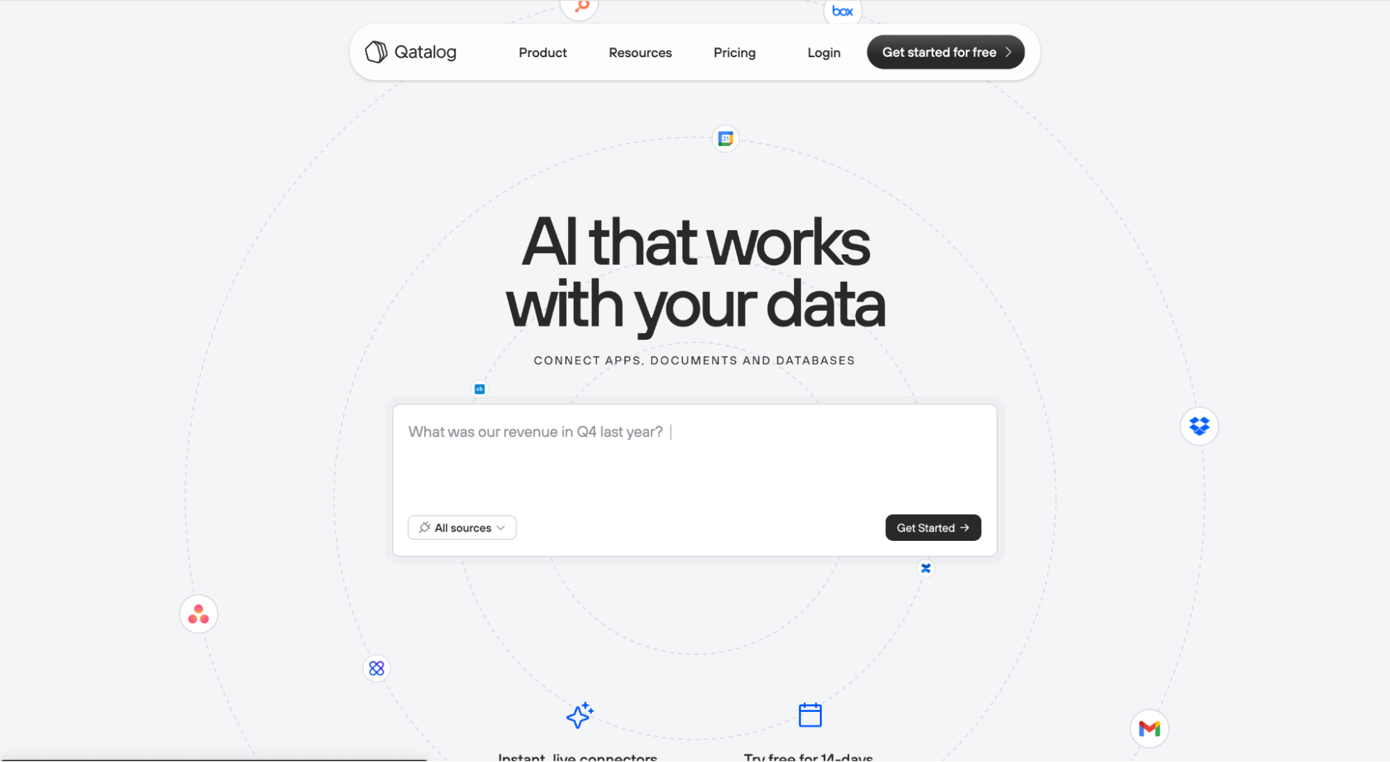 Homepage of Qatalog featuring the headline “AI that works with your data” and a sample query, “What was our revenue in Q4 last year?” surrounded by icons from platforms like Google Drive, Dropbox, Gmail, and Asana. The interface emphasizes AI-driven data queries and app integration.