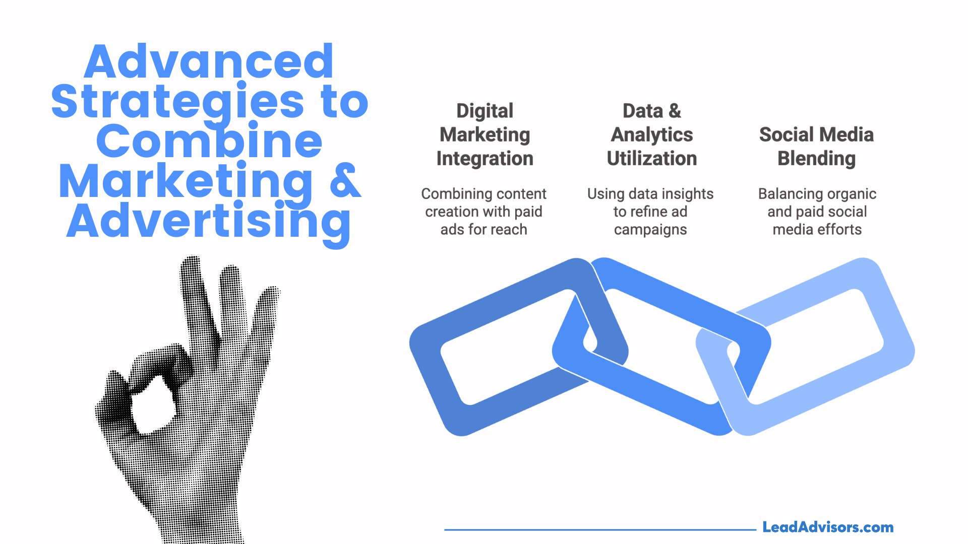 An infographic titled "Advanced Strategies to Combine Marketing & Advertising" with three key strategies: Digital Marketing Integration (combining content creation with paid ads for reach), Data & Analytics Utilization (using data insights to refine ad campaigns), and Social Media Blending (balancing organic and paid social media efforts). Includes a chain link graphic and a hand making an OK gesture. LeadAdvisors.com branding appears at the bottom.
