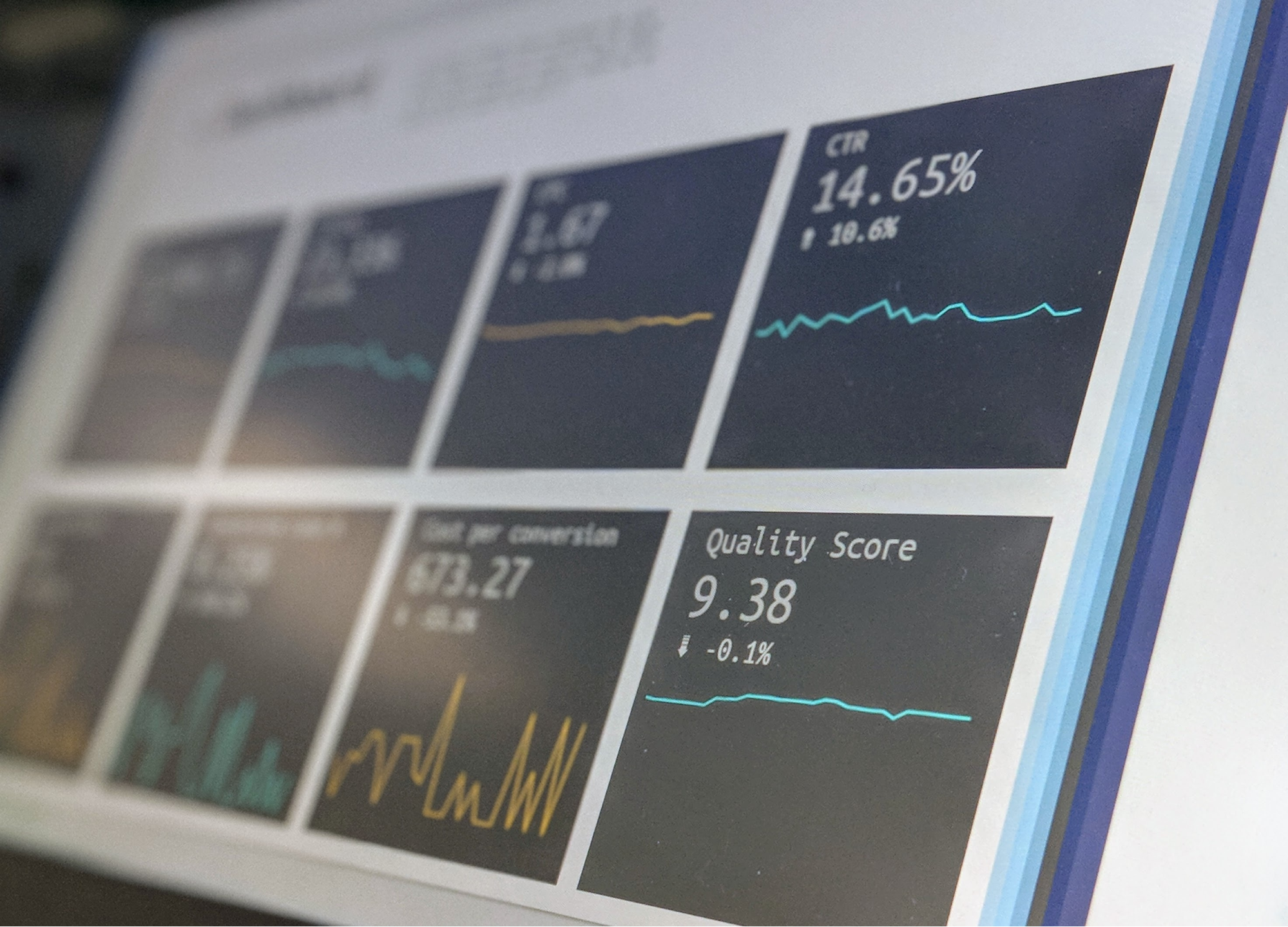 Close-up of a digital dashboard showing analytics metrics like CTR, cost per conversion, and quality score with line graphs.