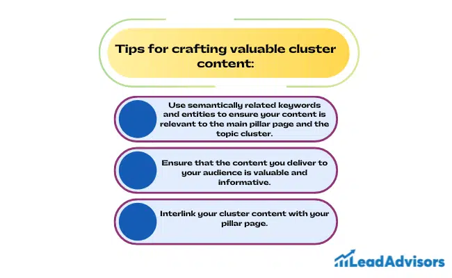 Infographic by LeadAdvisors listing tips for crafting valuable cluster content, including using semantically related keywords, delivering valuable and informative content, and interlinking cluster content with the pillar page.