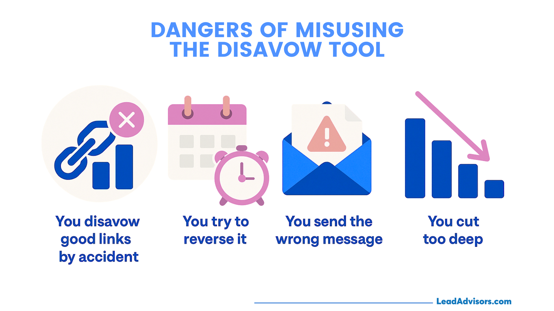 ChatGPT said: The infographic "Dangers of Misusing the Disavow Tool" highlights risks such as accidentally disavowing good links, struggling to reverse the action, sending the wrong signal to search engines, and harming rankings by cutting too many links.