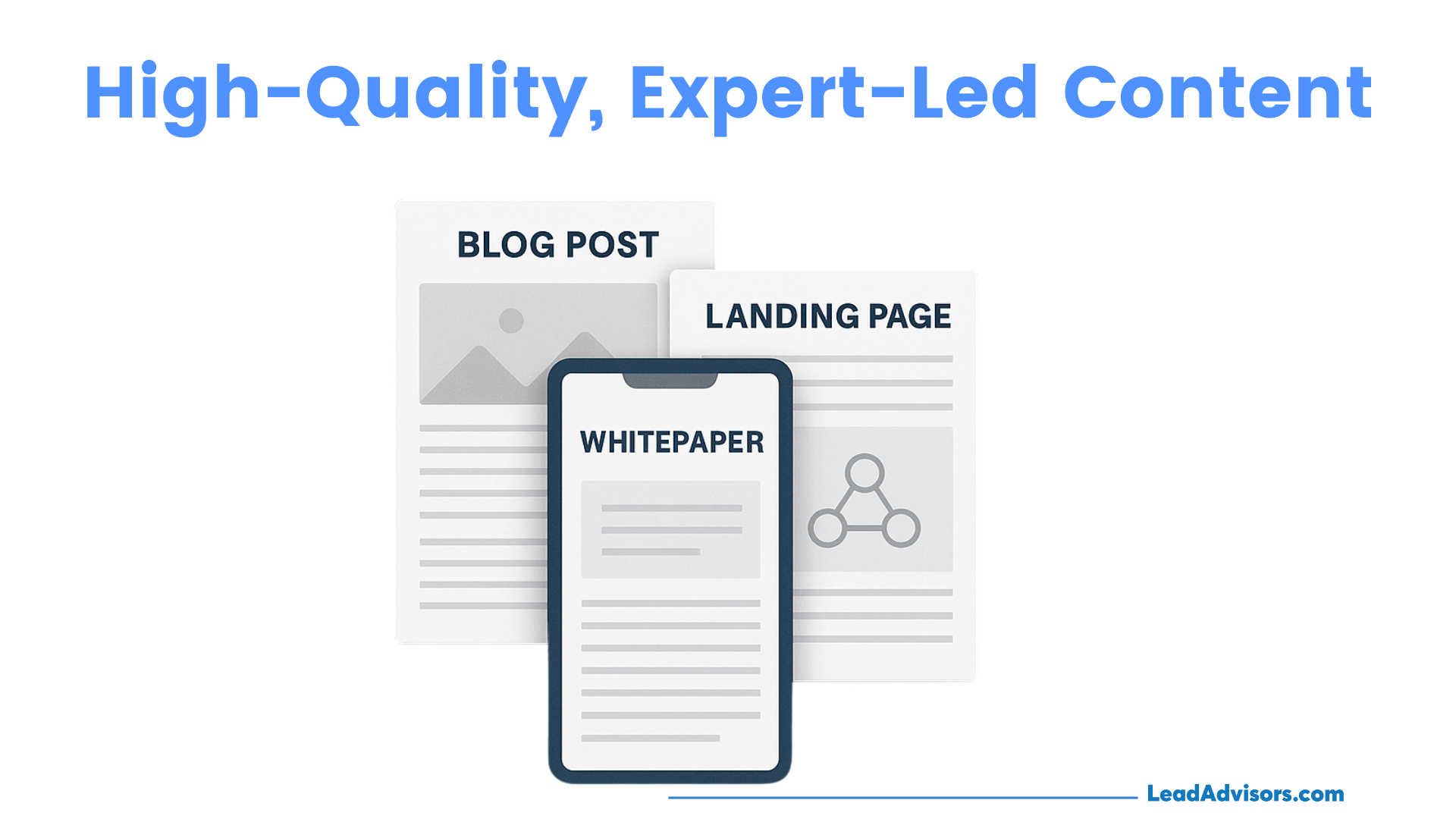 Graphic titled "High-Quality, Expert-Led Content" showing representations of a blog post, landing page, and whitepaper, emphasizing different content formats, with LeadAdvisors.com branding at the bottom.