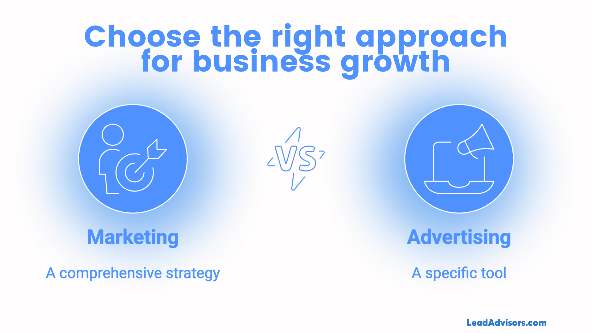 An infographic comparing marketing and advertising with the title "Choose the right approach for business growth." The left circle shows a target icon labeled "Marketing – A comprehensive strategy," while the right circle shows a megaphone icon labeled "Advertising – A specific tool," with "VS" in the center and LeadAdvisors.com at the bottom.